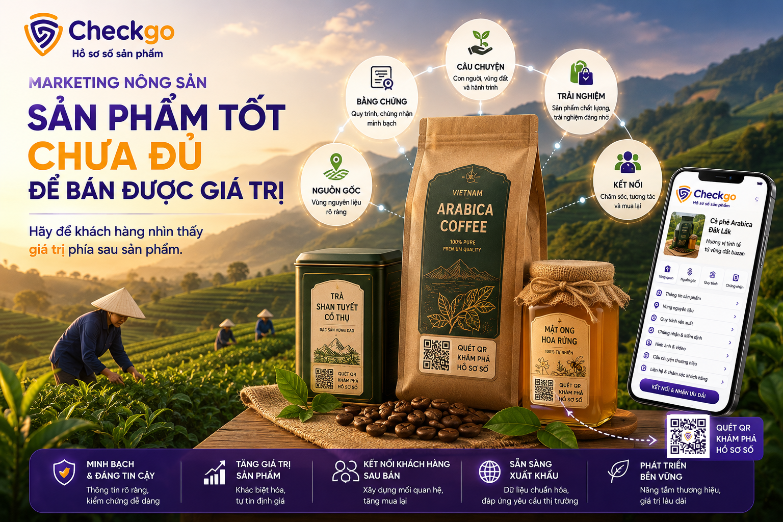 Marketing nông sản