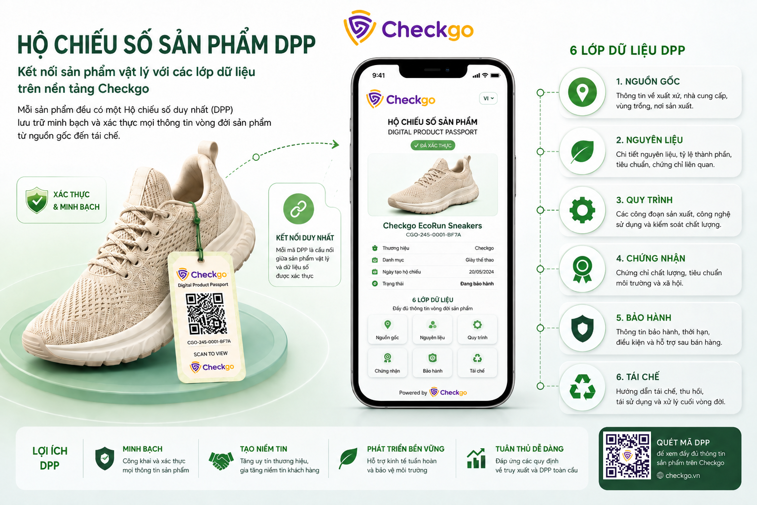 Hộ chiếu số sản phẩm