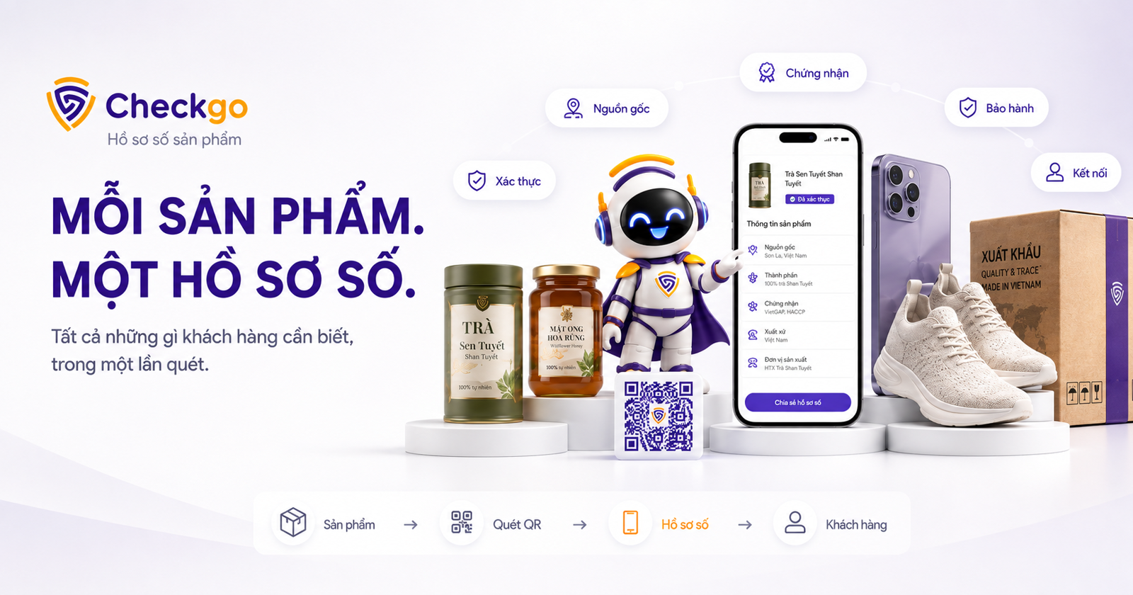 Checkgo là gì ?