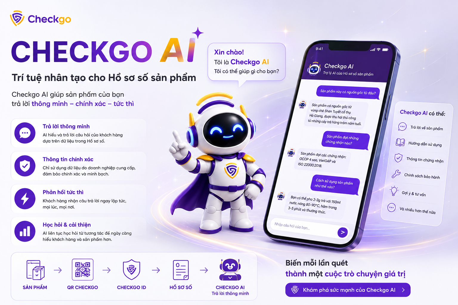 Checkgo AI