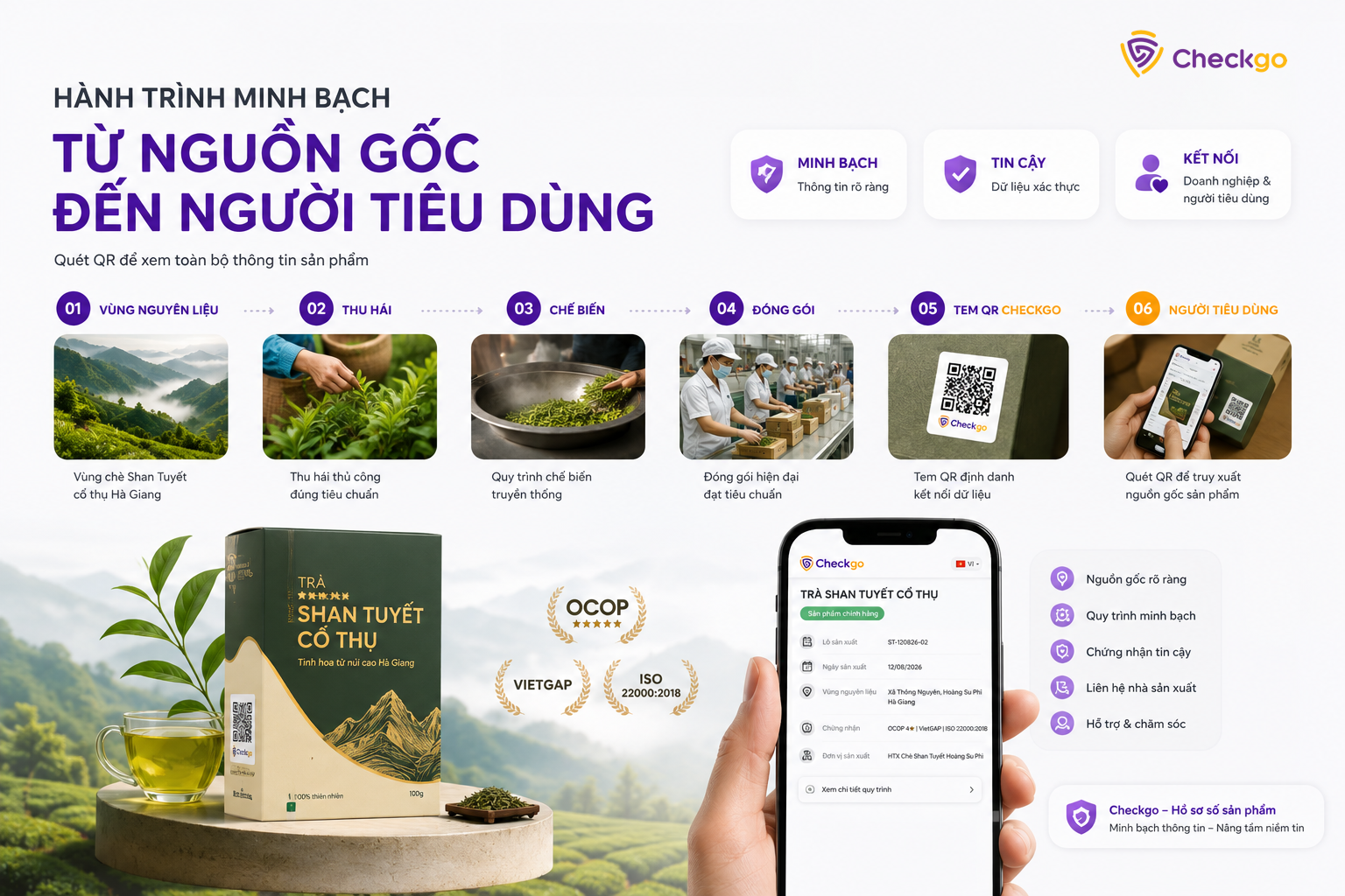 Triển khai QR Truy xuất nguồn gốc cho doanh nghiệp