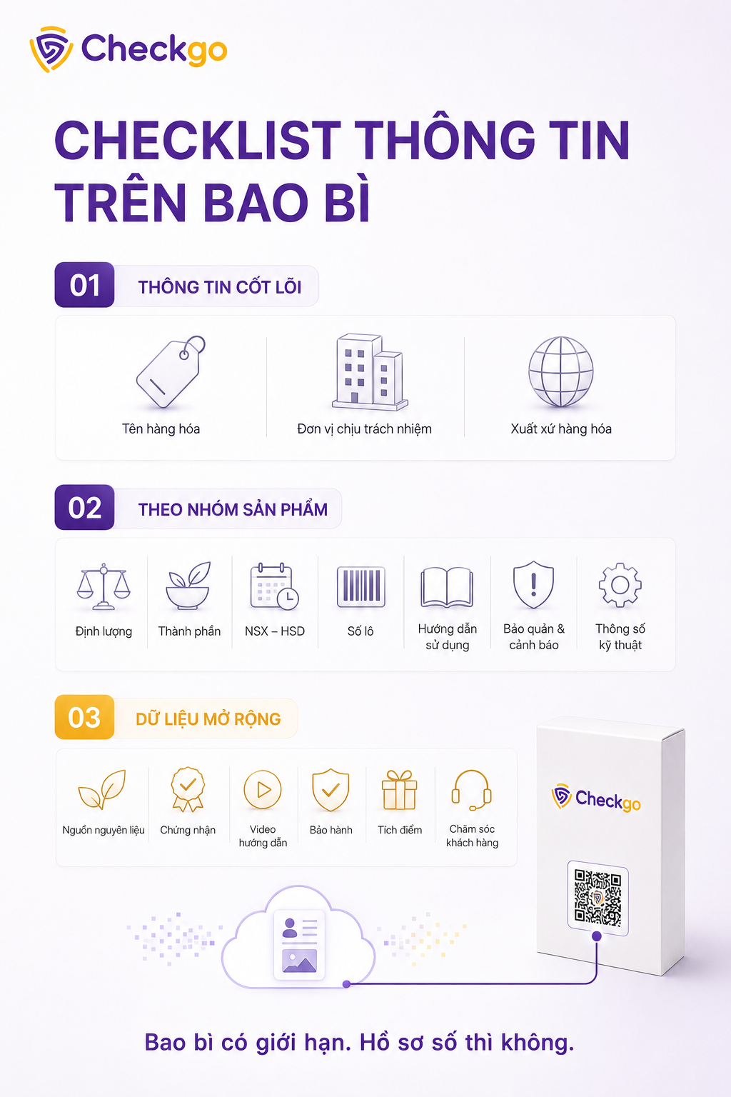 Checklist cần có của bao bì sản phẩm