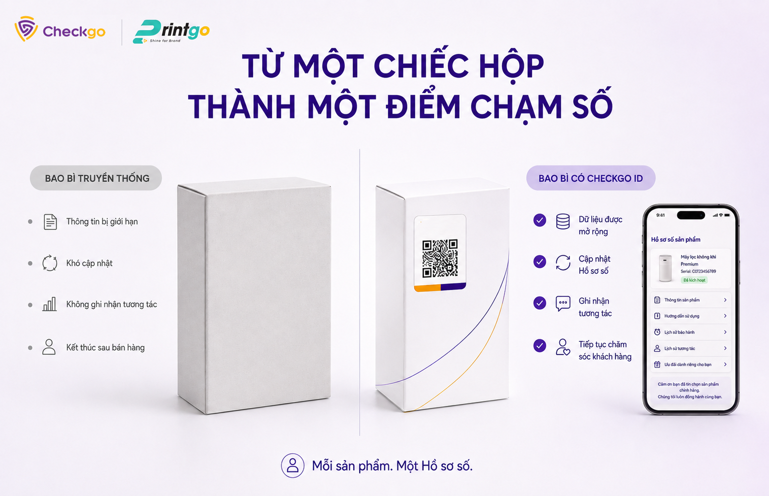 Bao bì có QR thông minh