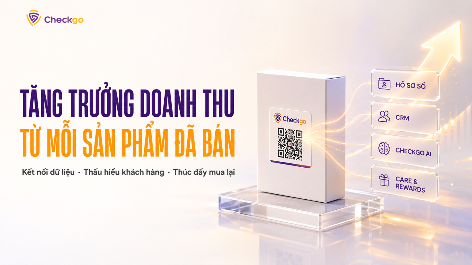 Tăng trưởng doanh thu từ sản phẩm đã bán