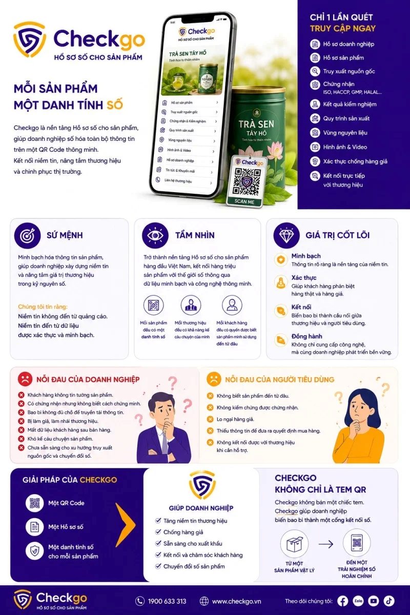 Checkgo – Kết nối bao bì trầm hương với hồ sơ số qua QR