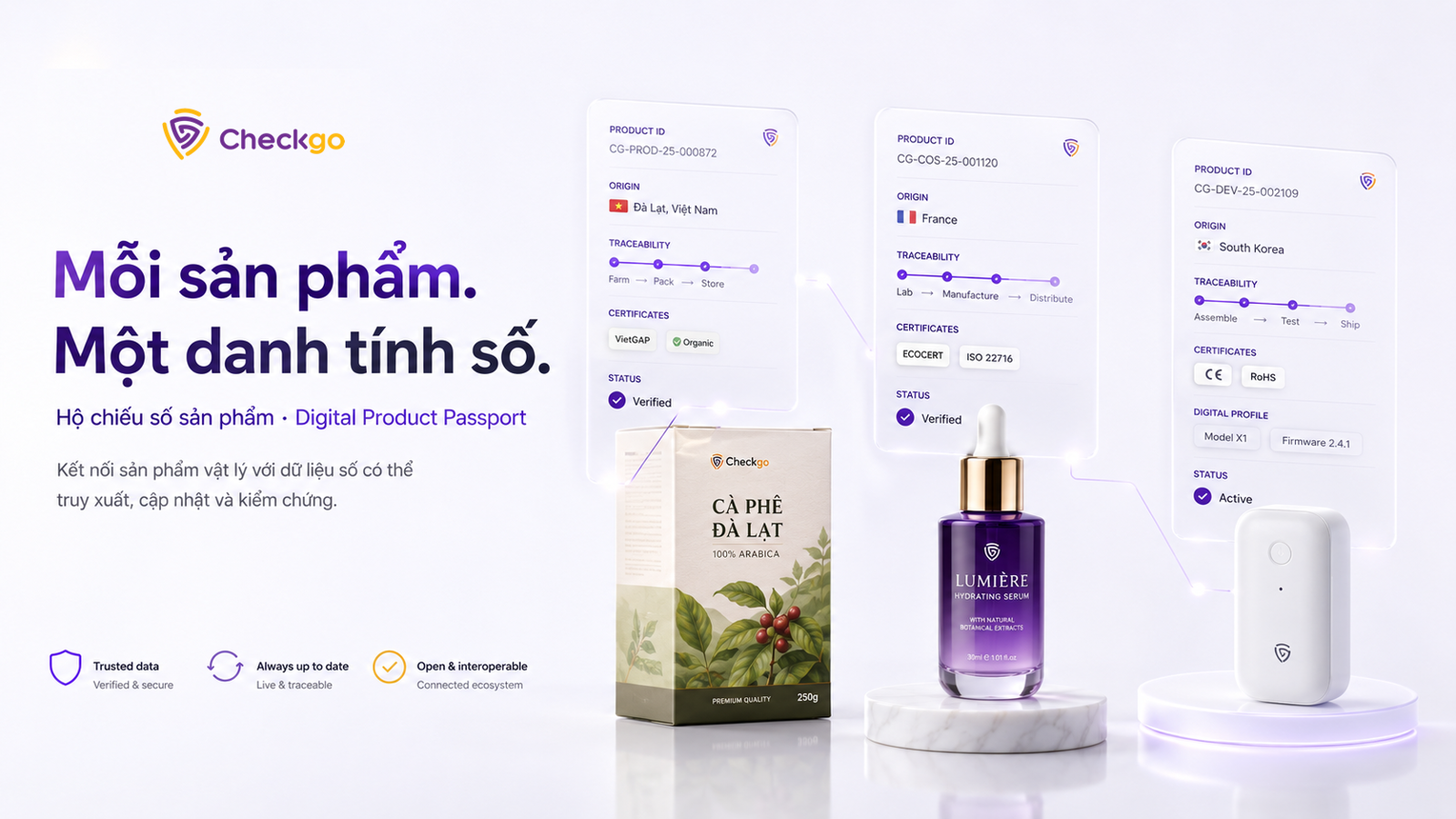 Hộ chiếu số sản phẩm ( DPP)