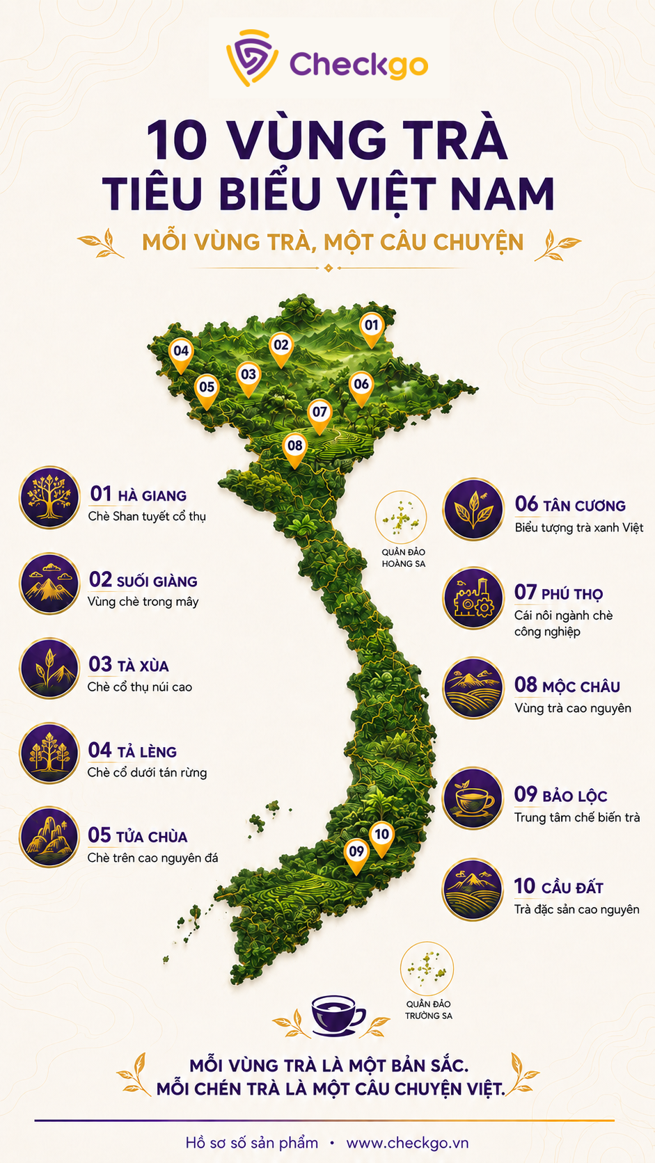 10 vùng trà tiêu biểu Việt Nam 