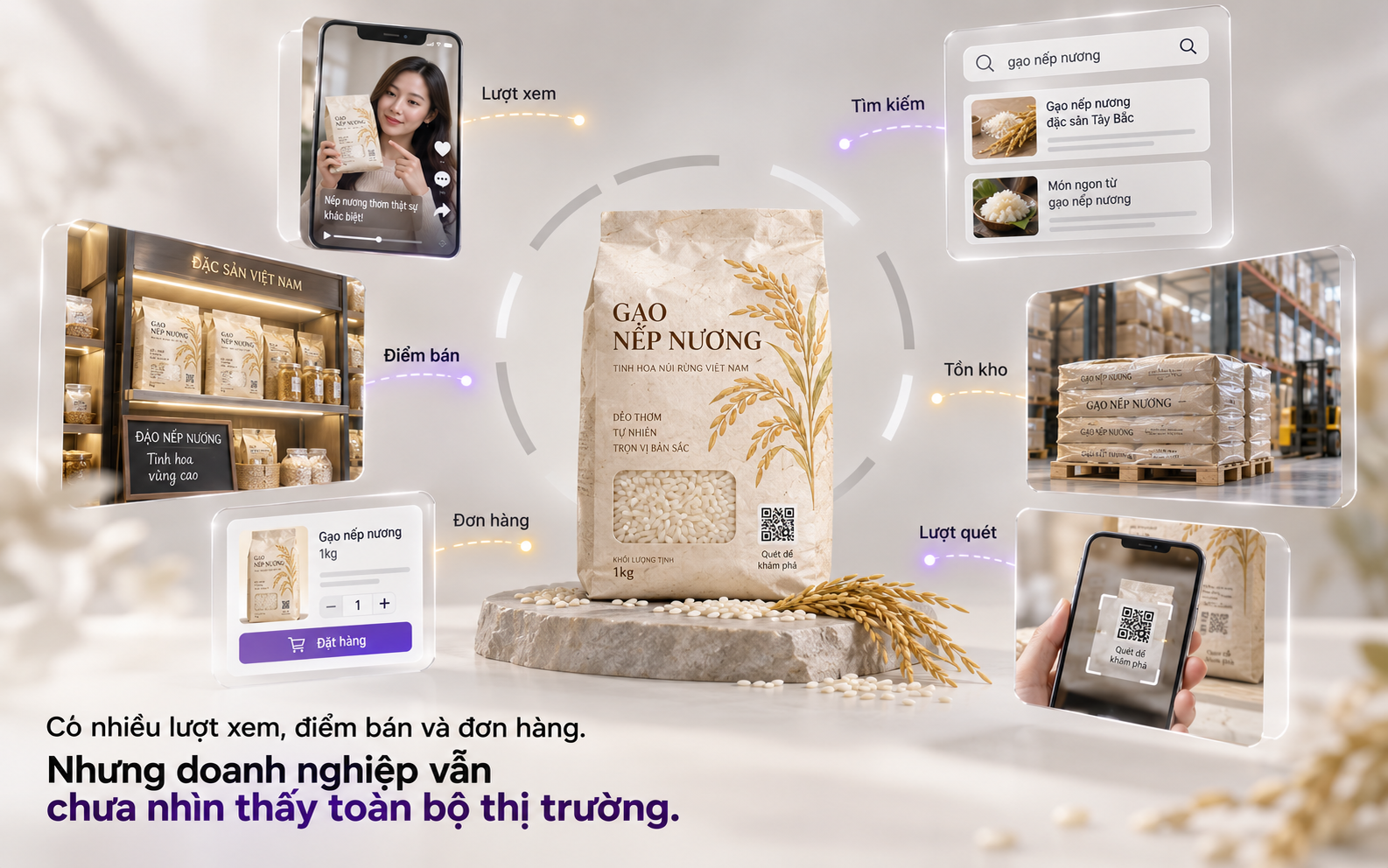 Hệ thống bán hàng