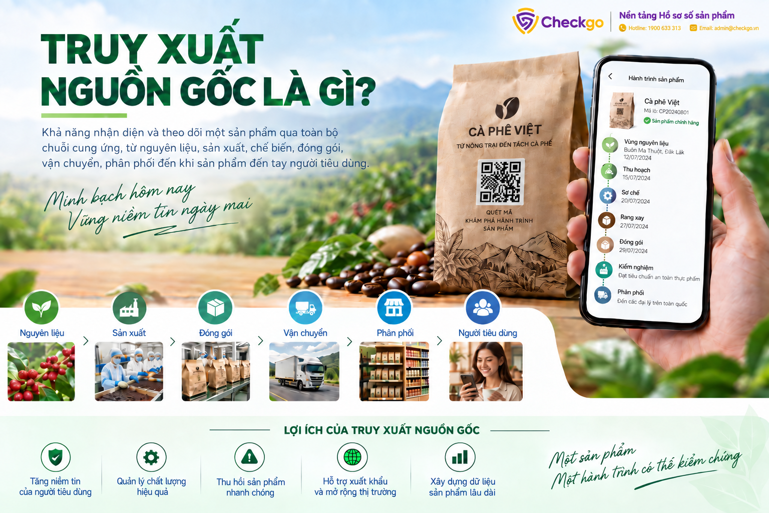  Truy xuất nguồn gốc là gì? Quy trình & cách triển khai 2026