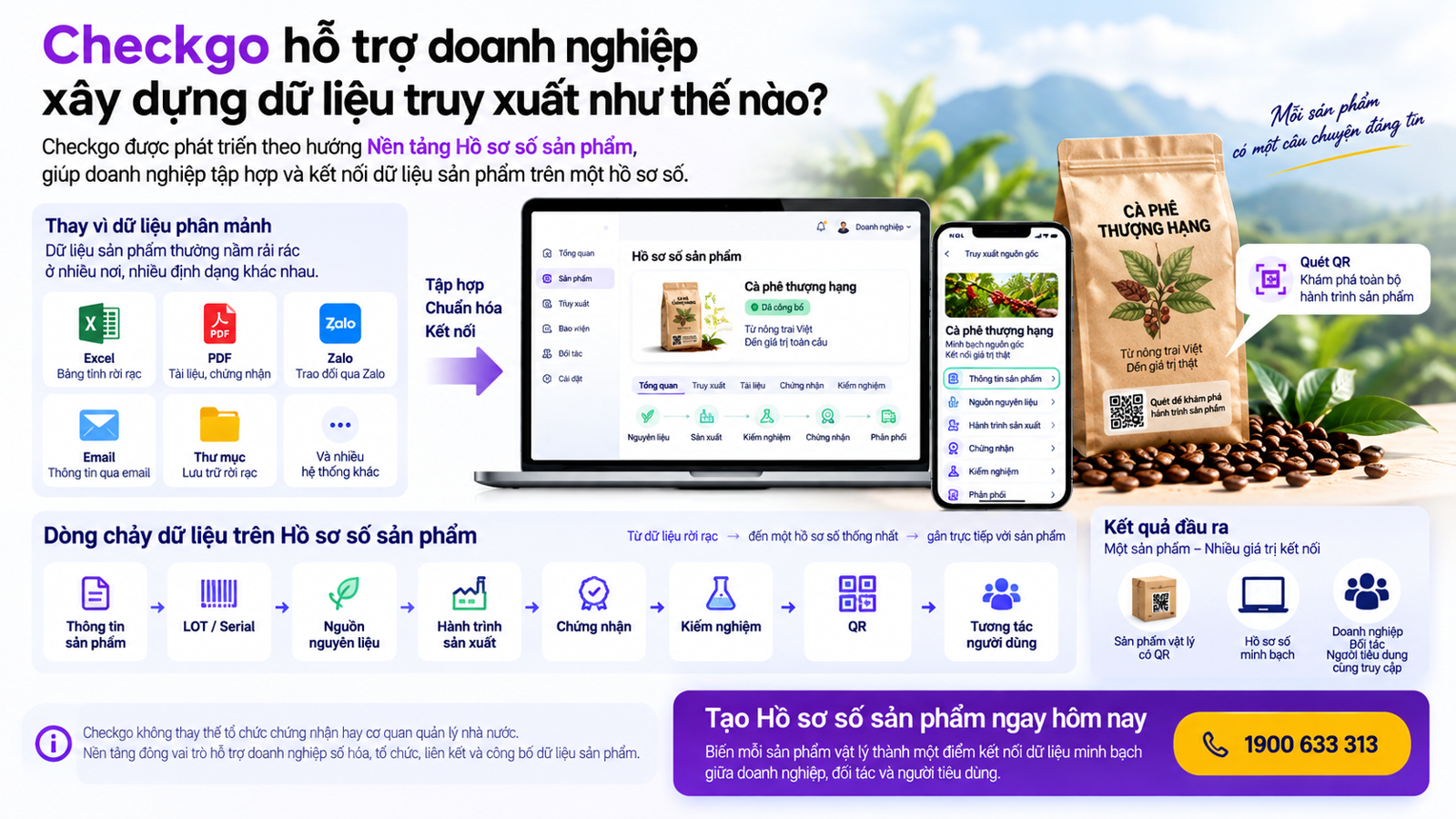 Checkgo xây dựng dữ liệu truy xuất nguồn gốc