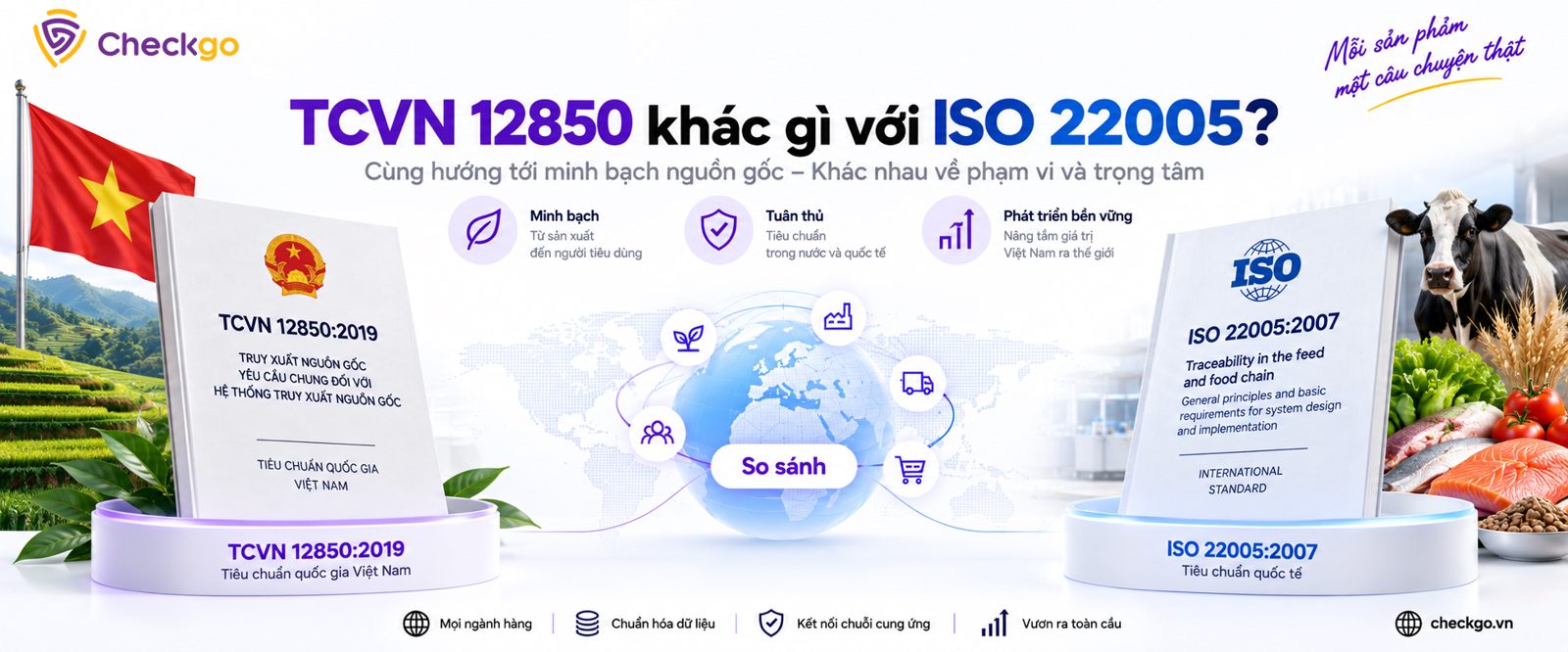 TCVN 12850 khác gì ISO 22005? So sánh 7 điểm quan trọng