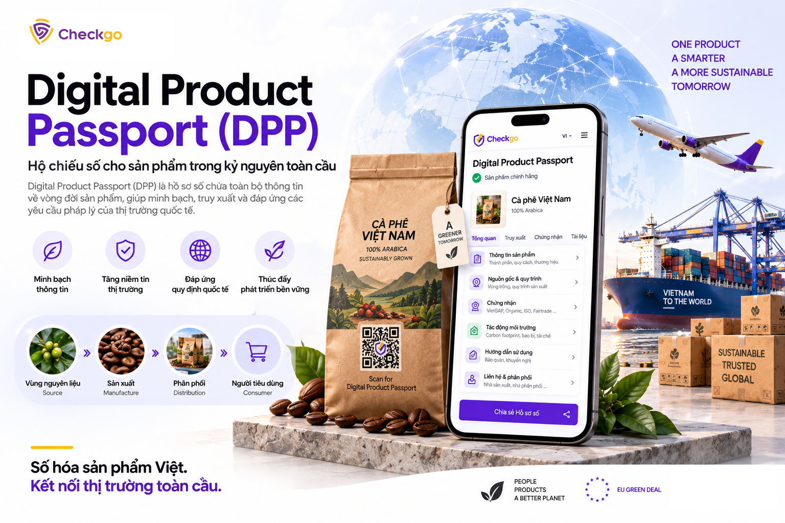 Hộ chiếu số sản phẩm - Digital Product Passport