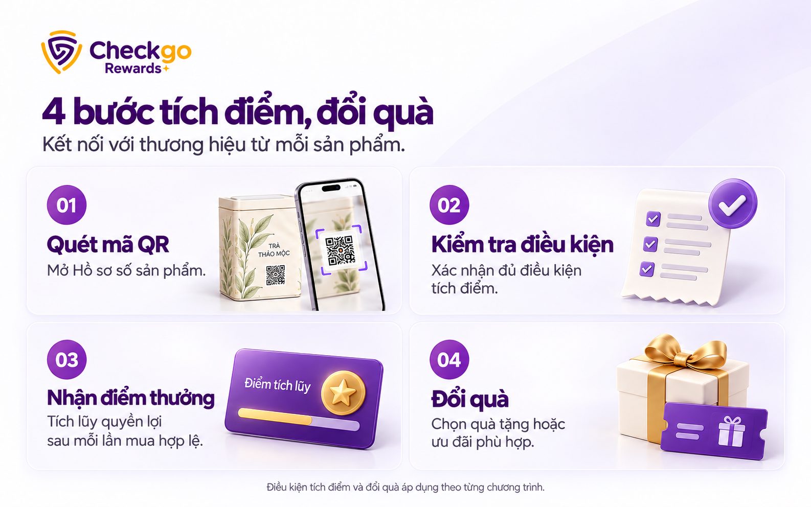 4 bước tích điểm đổi quà cùng Checkgo Rewards