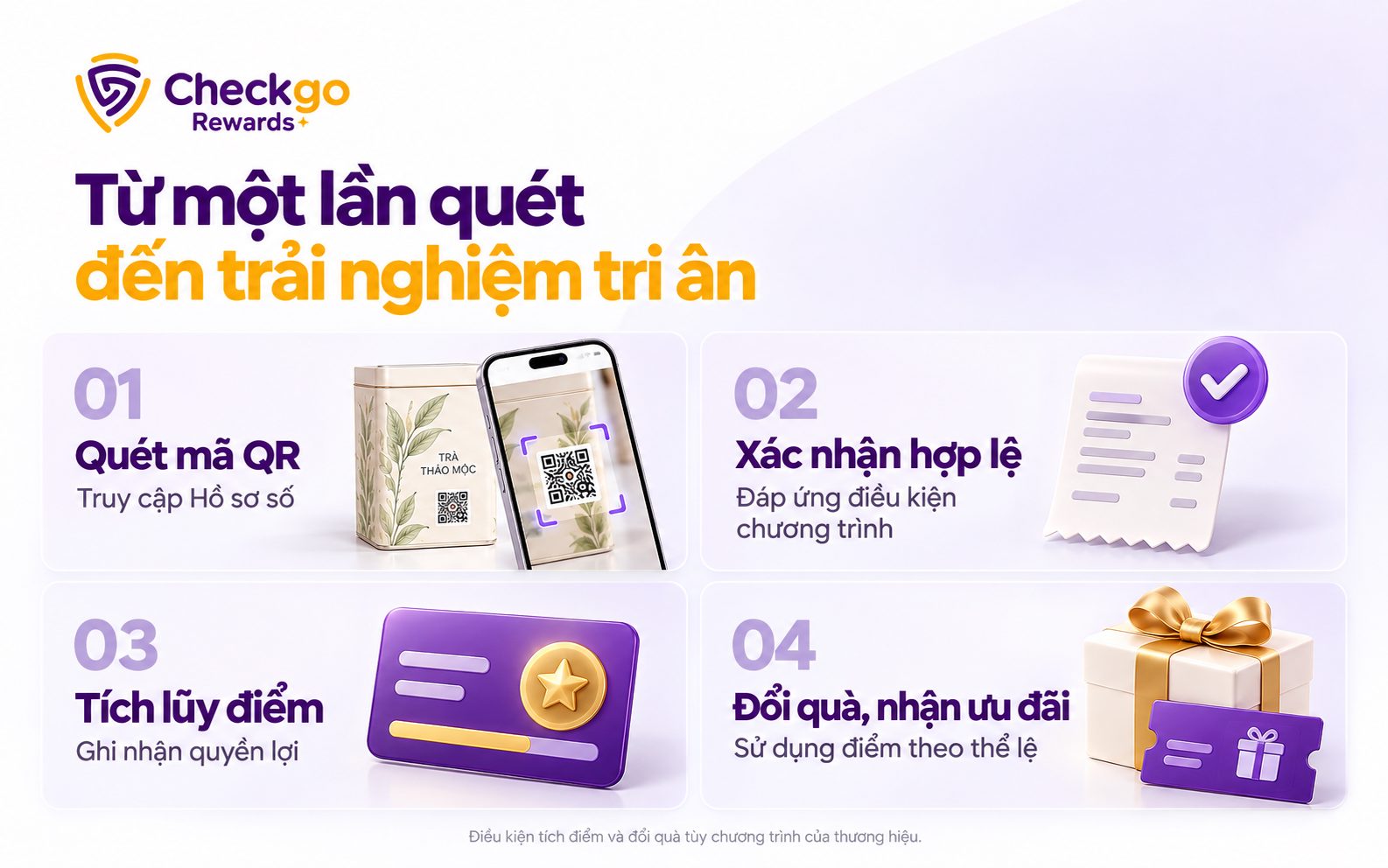 Từ một lần quét
