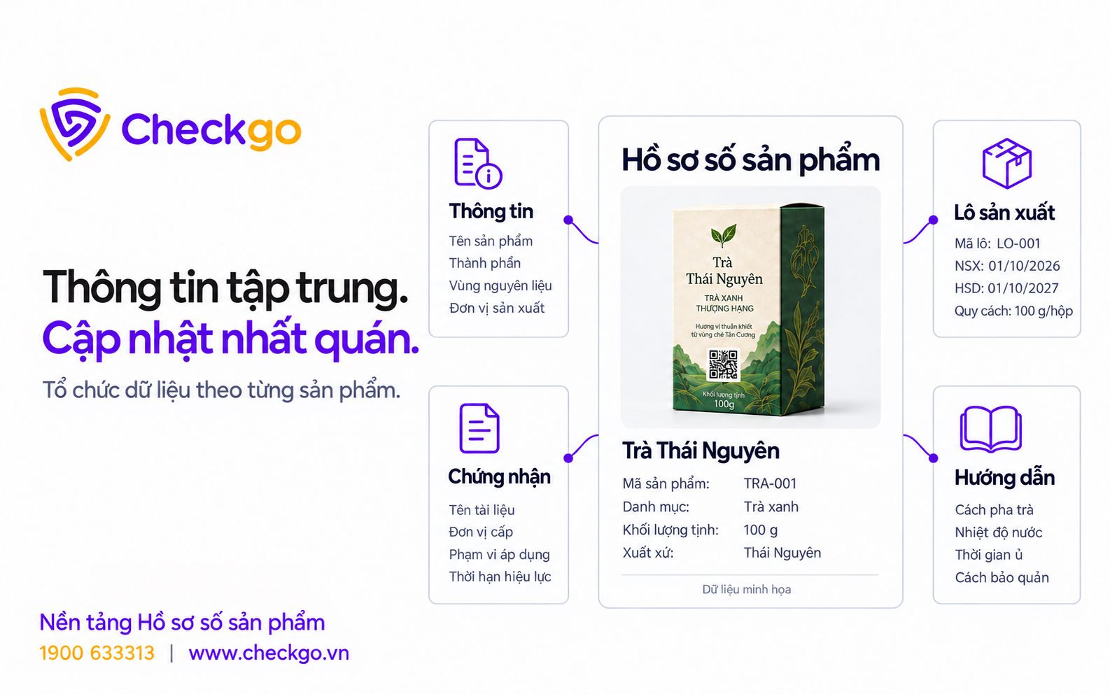 Dữ liệu sản phẩm tập trung